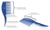 KURLS+ DETANGLER COMB